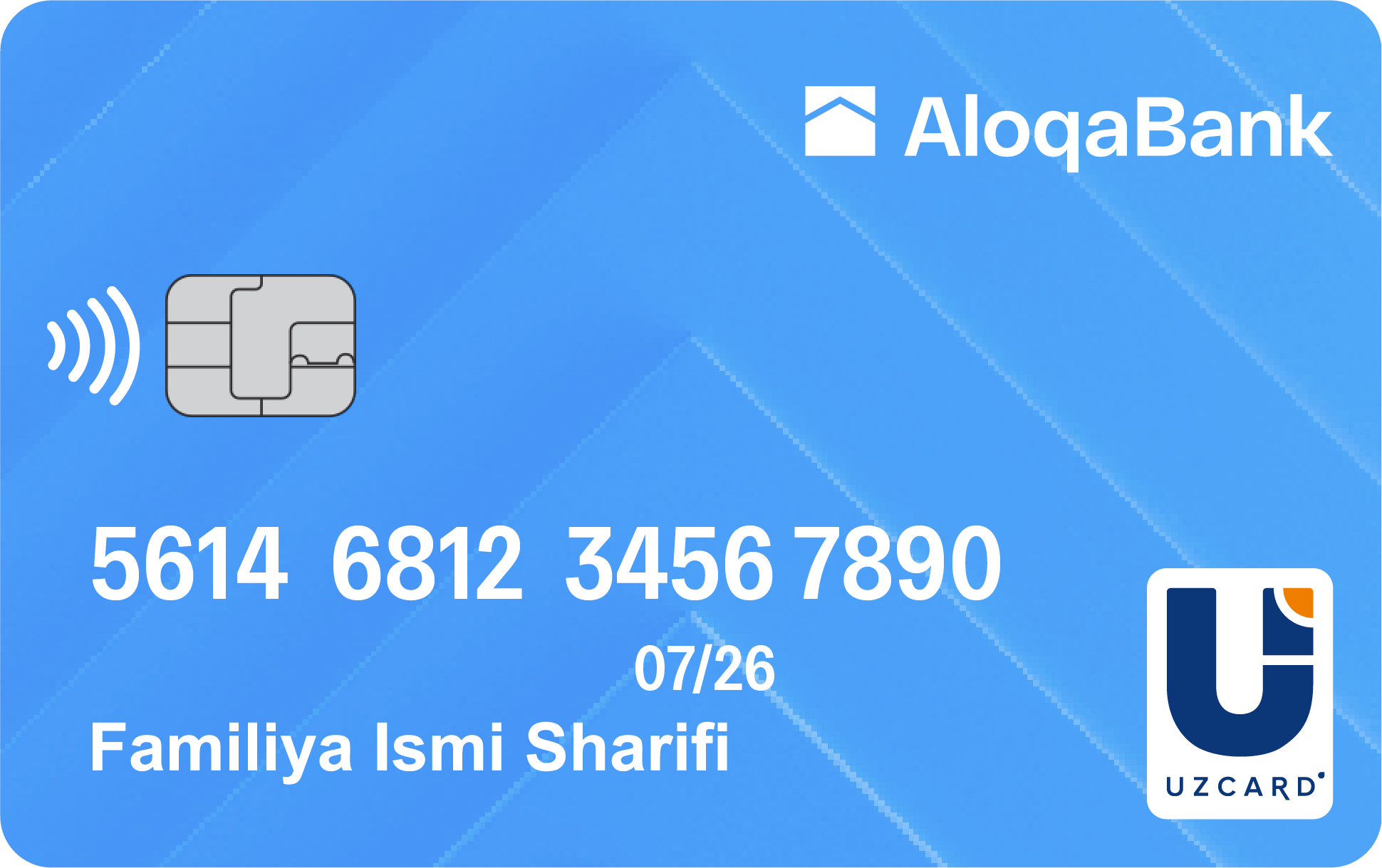 ALOQABANK - UZCARD